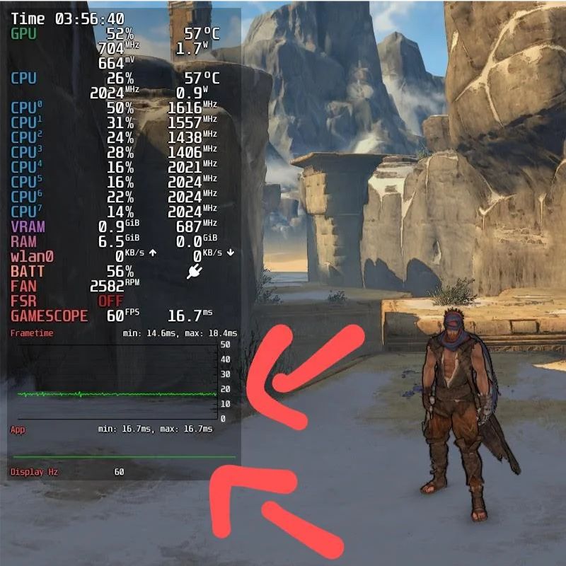 fps frametime pc